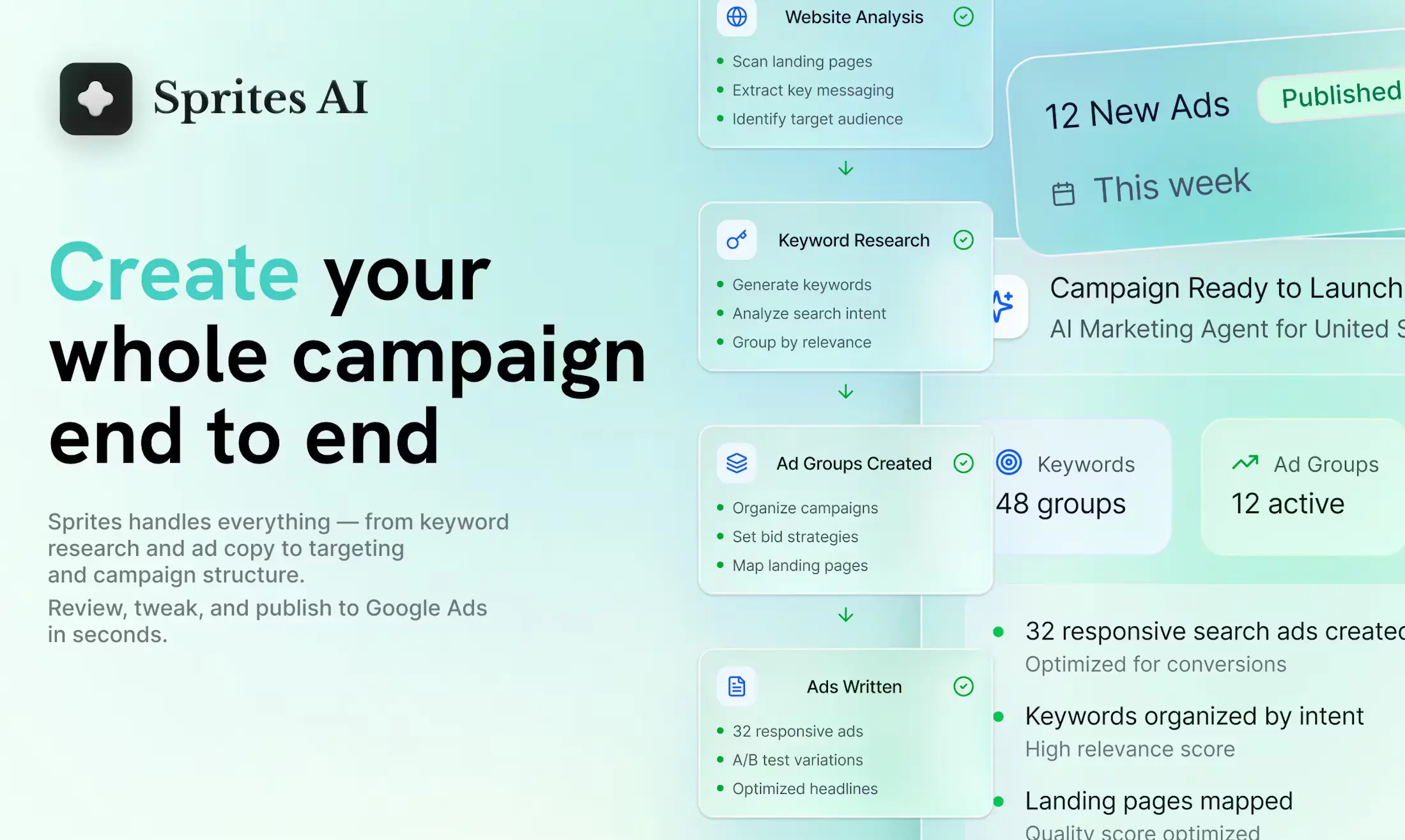 Screenshot 3 of Google Ads AI Agent by Sprites