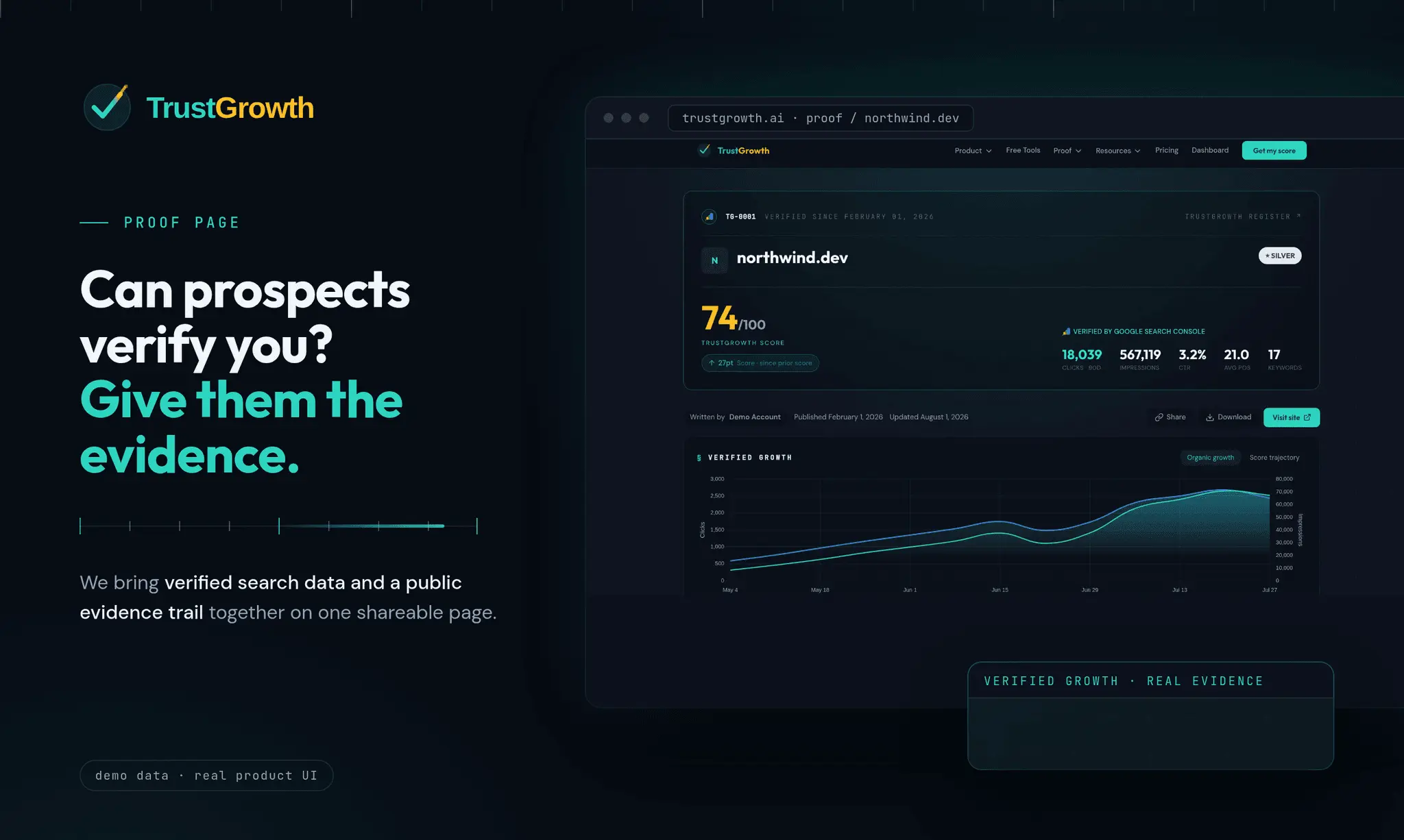 Screenshot 3 of TrustGrowth