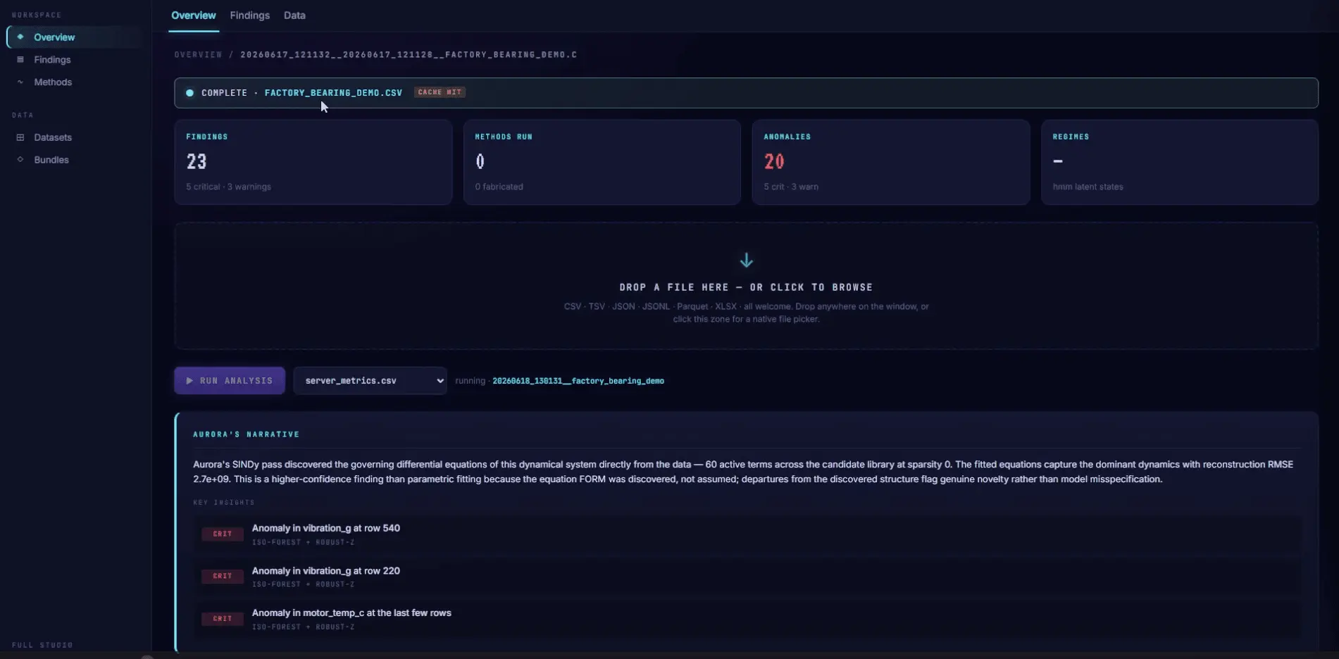 Screenshot 4 of Aurora