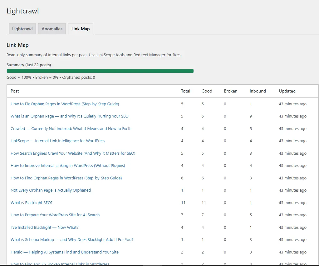Screenshot 2 of Blacklight SEO Suite