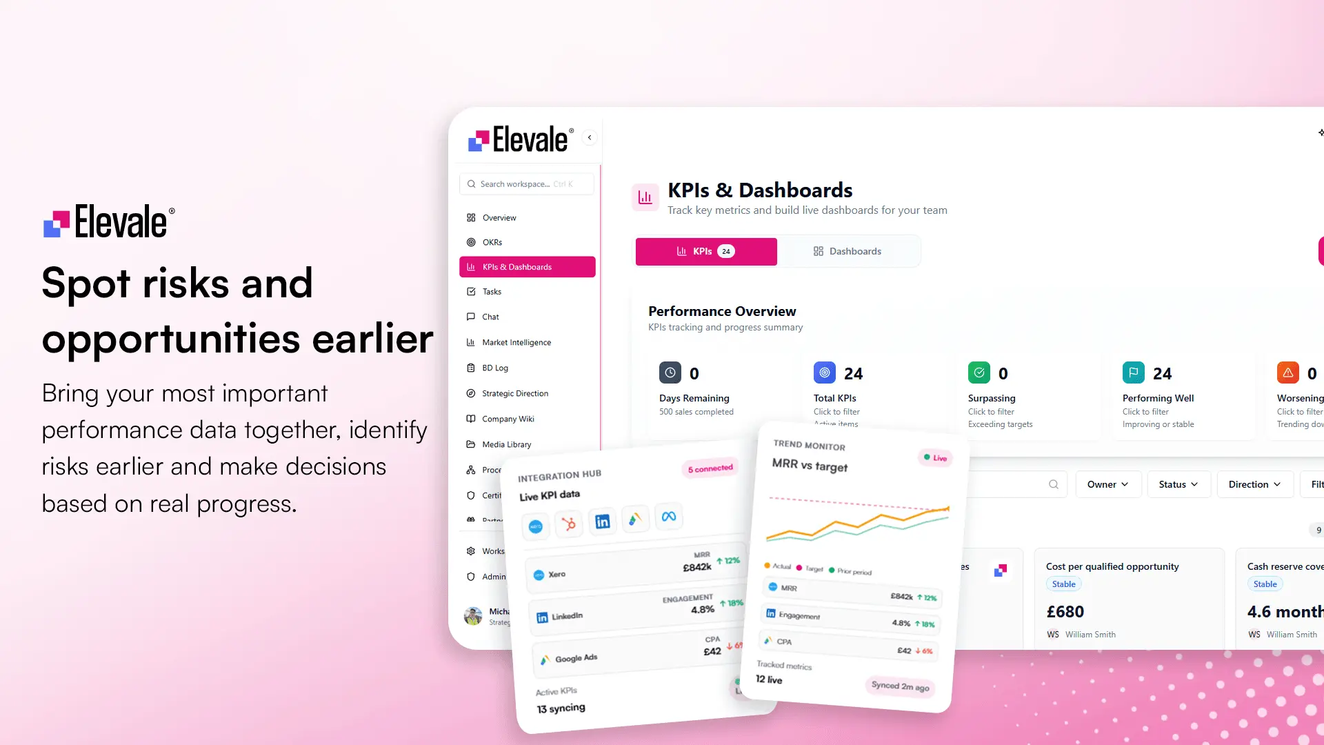 Screenshot 6 of Elevale