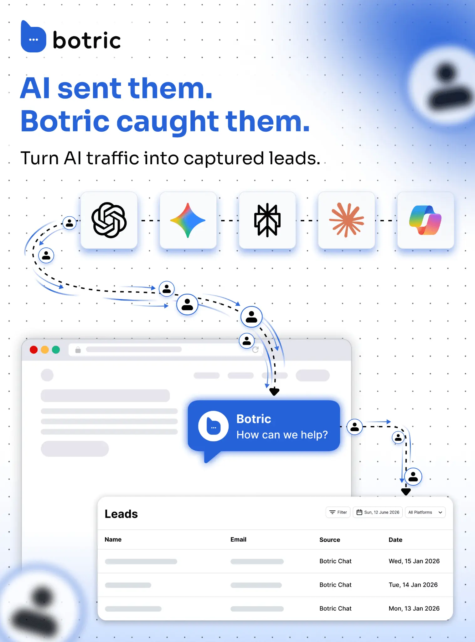 Screenshot 3 of Botric