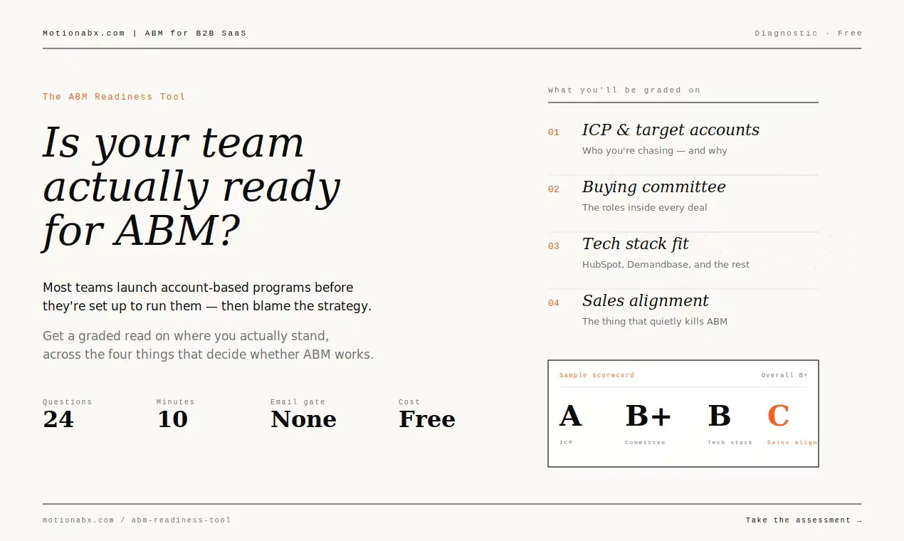 Screenshot 1 of Motion ABX