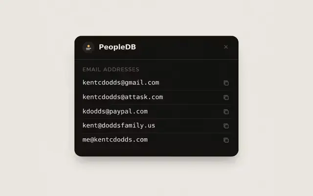 Screenshot 2 of PeopleDB