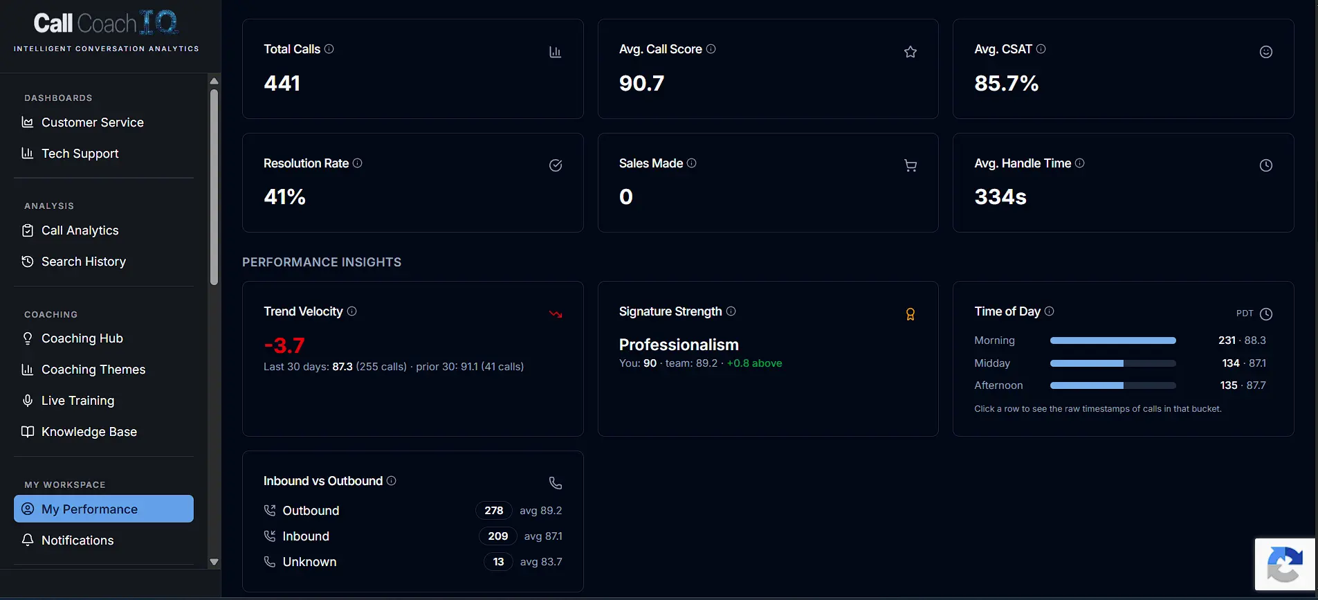 Screenshot 7 of Call Coach IQ