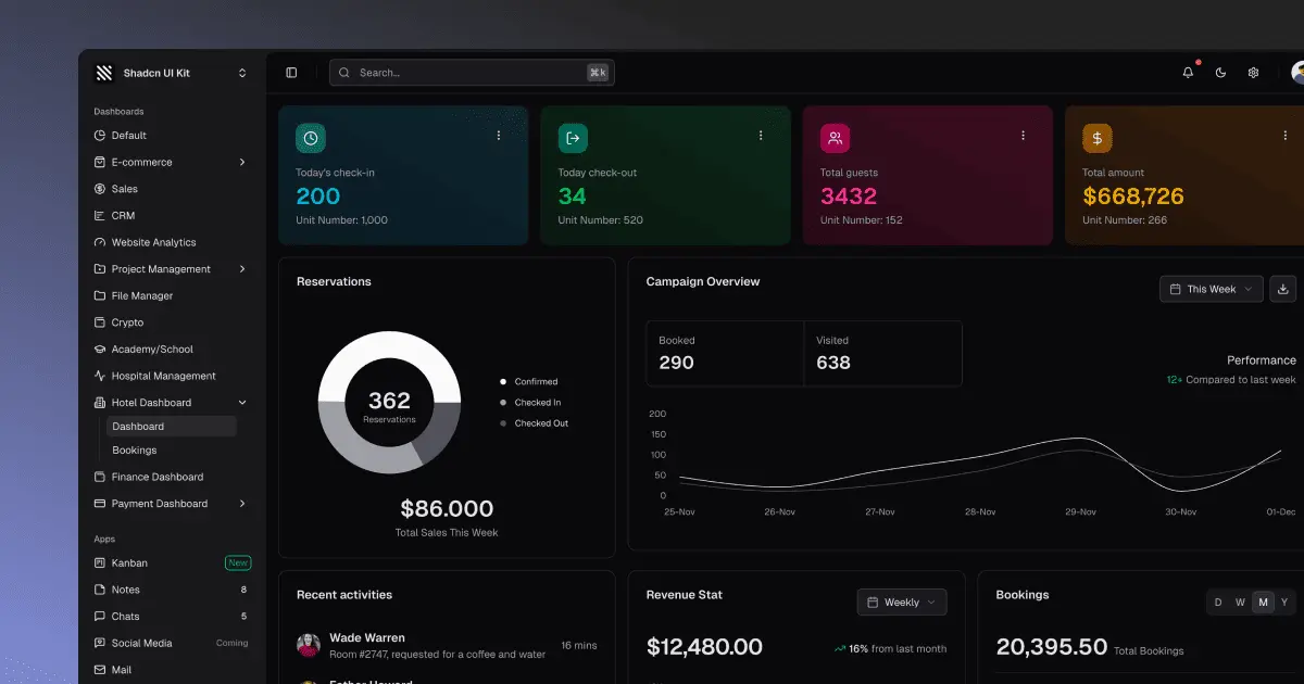 Screenshot 1 of Shadcn UI Kit