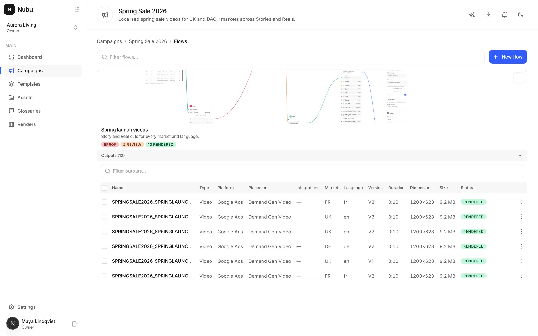 Screenshot 5 of Nubu