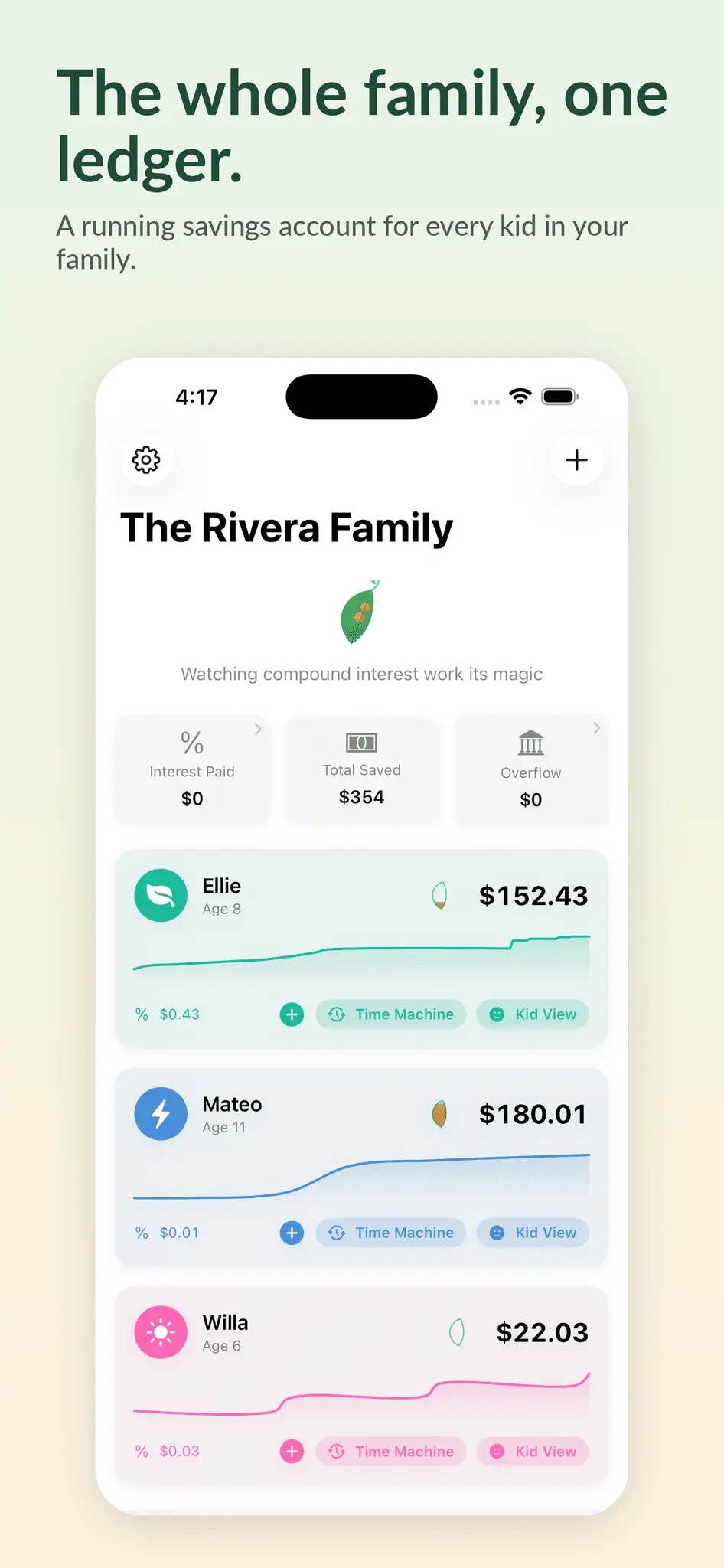 Screenshot 1 of PennyPod