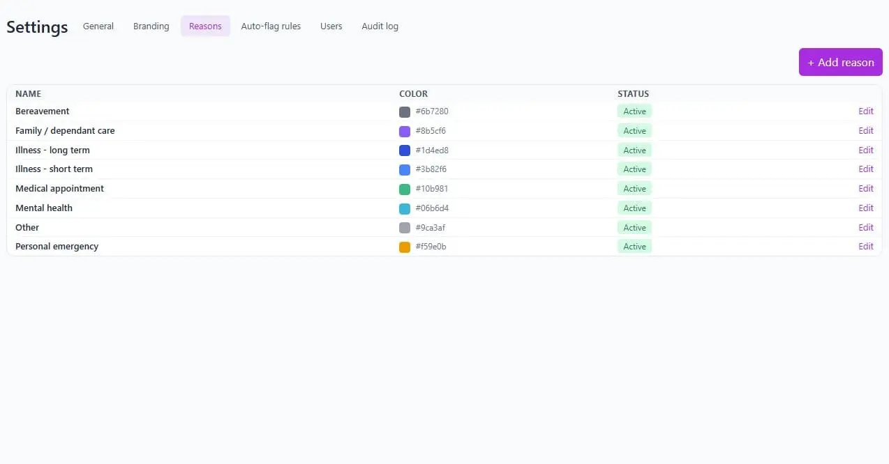 Screenshot 5 of Absence