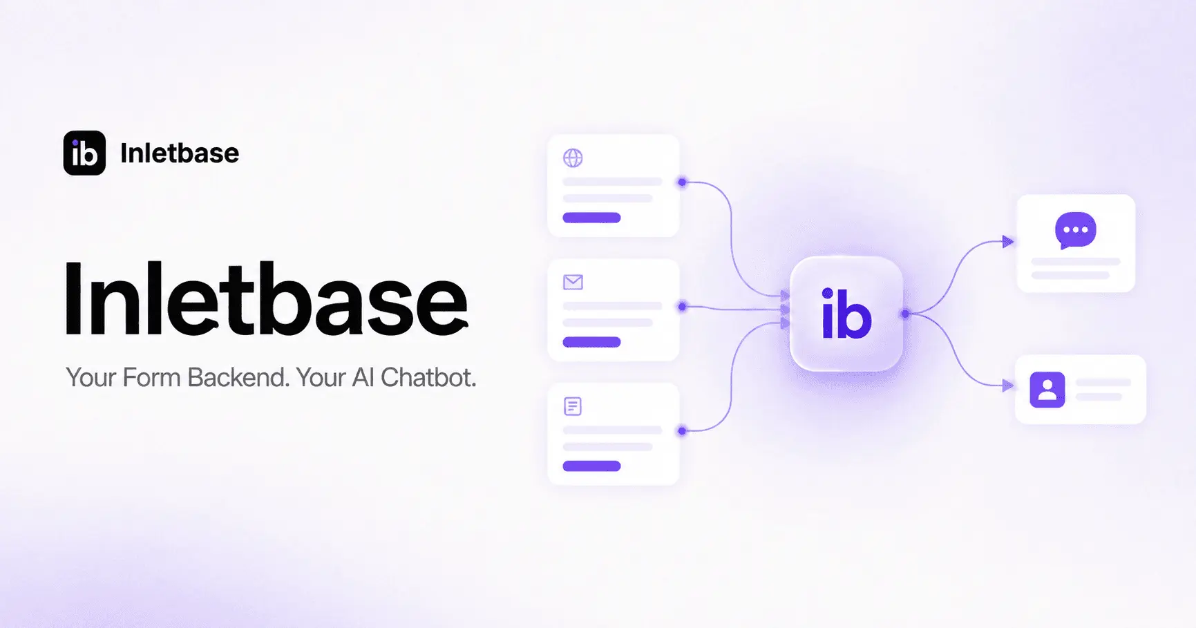 Screenshot 1 of Inletbase