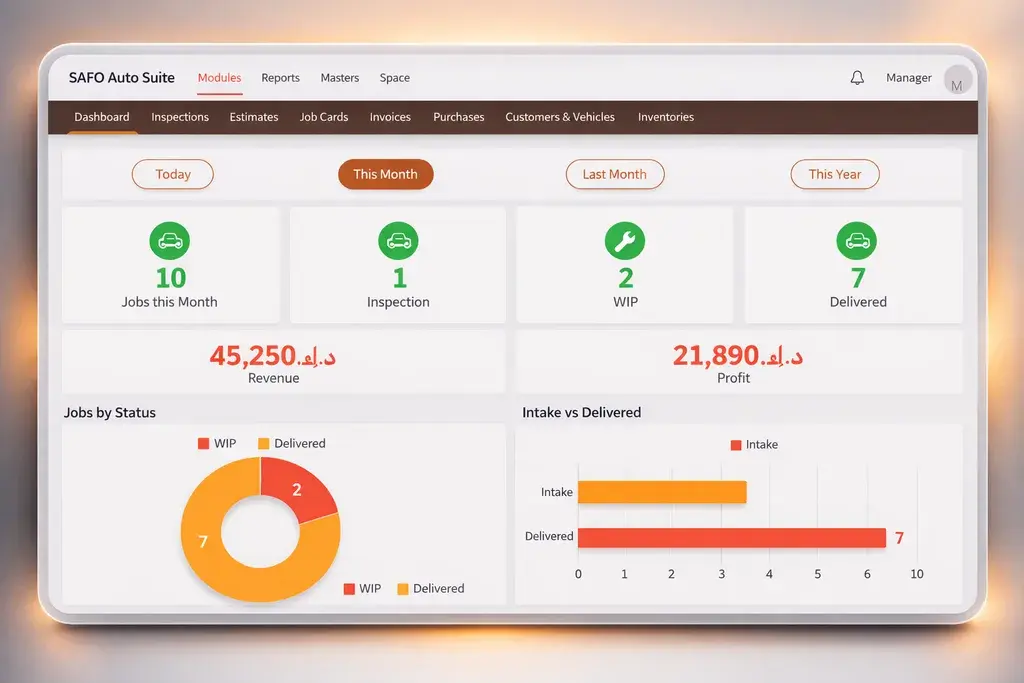 Screenshot 1 of SAFO AutoSuite