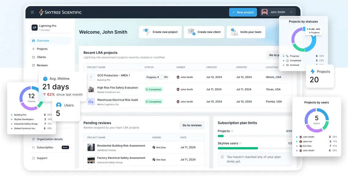 Screenshot 1 of Skytree Scientific Inc
