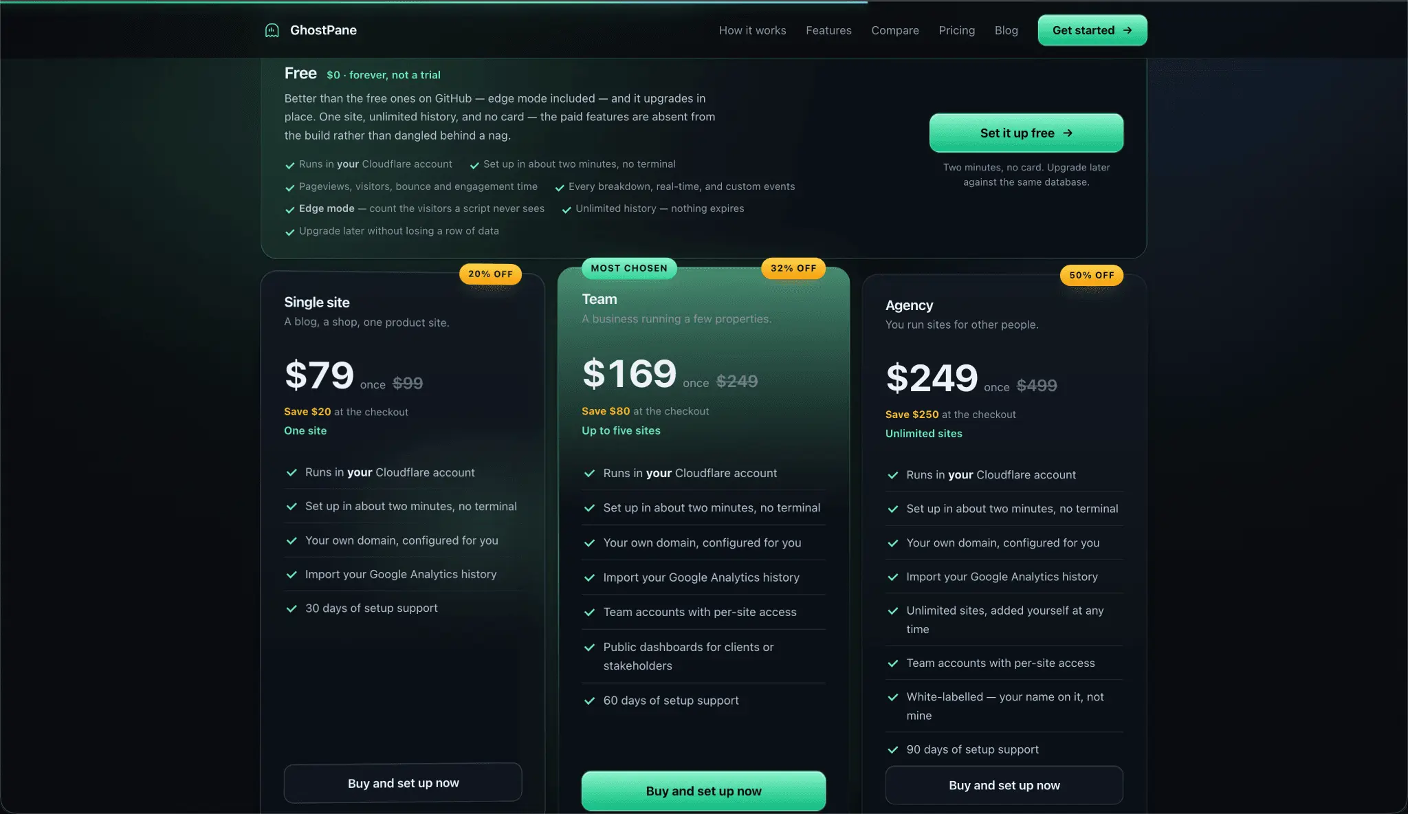 Screenshot 10 of GhostPane