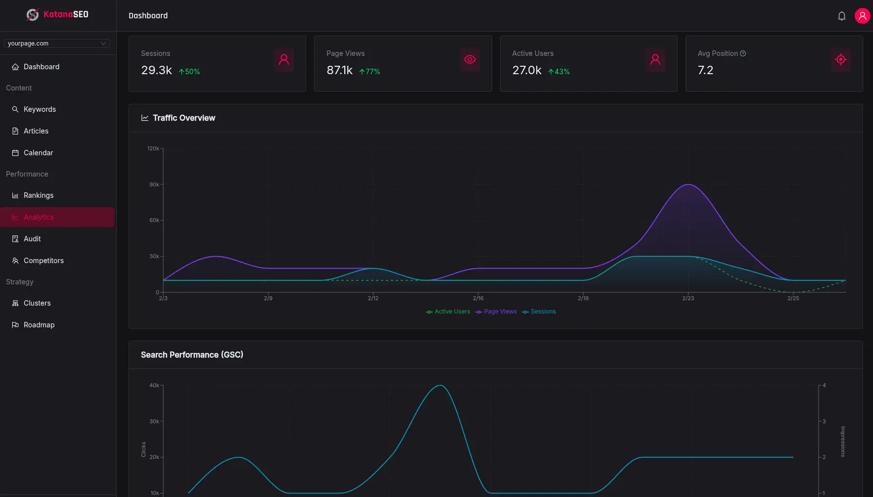 Screenshot 1 of KatanaSEO