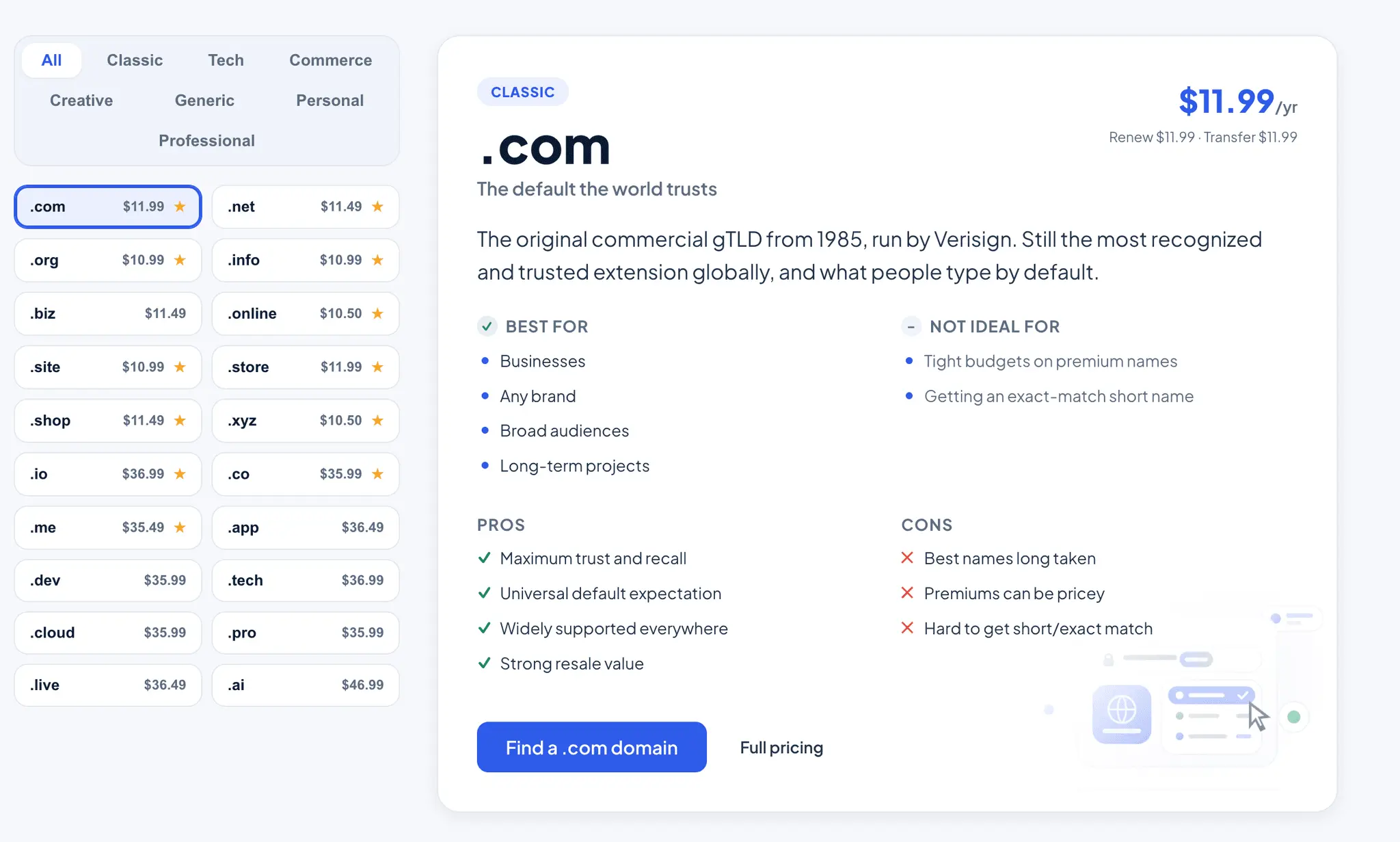 Screenshot 2 of DomRegus