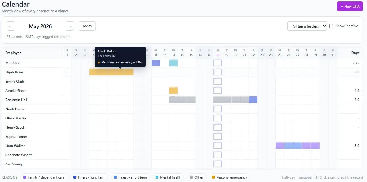 Screenshot 2 of Absence