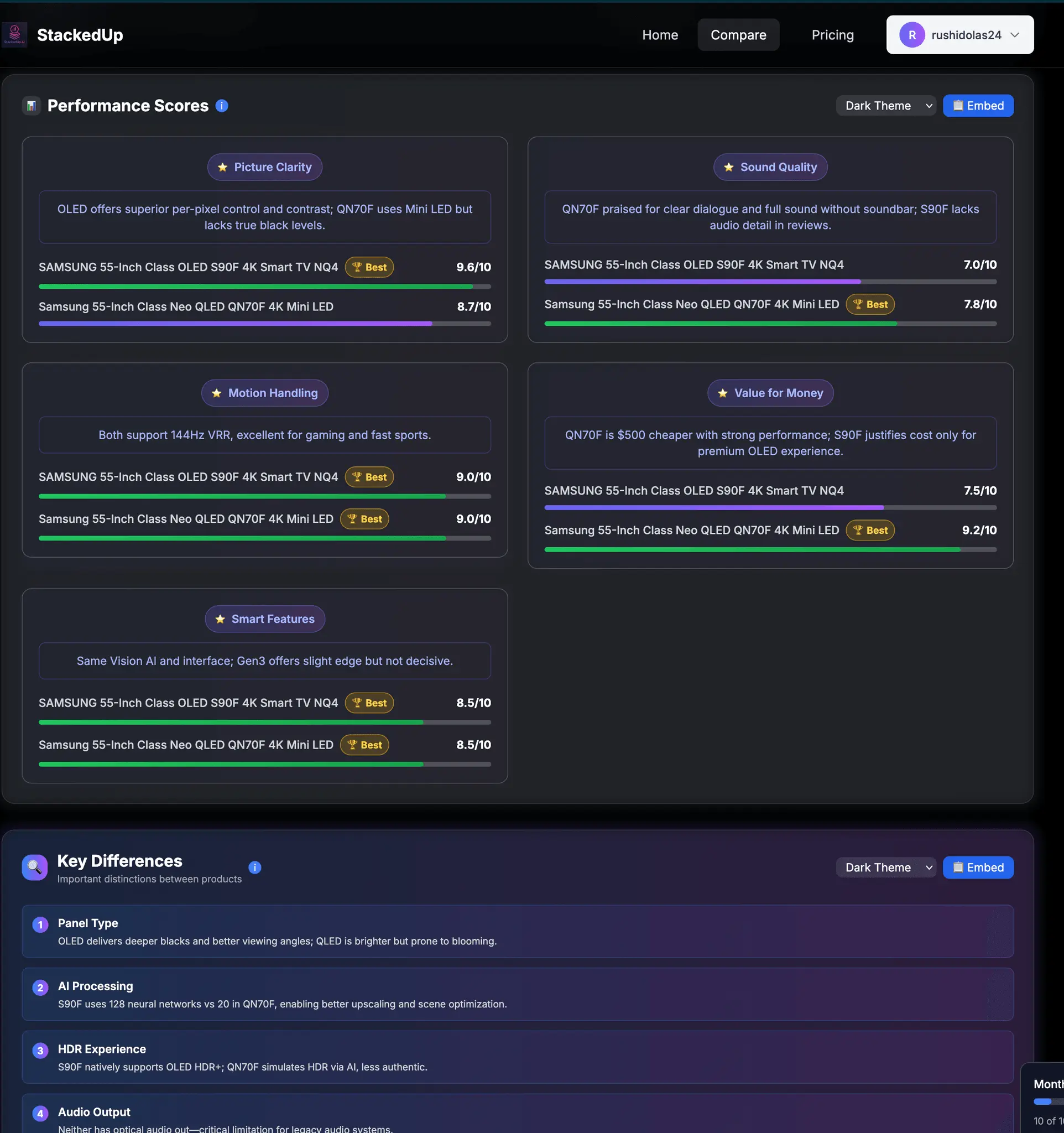 Screenshot 4 of StackedUp AI