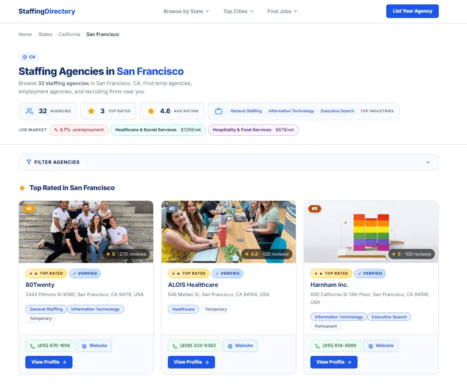Screenshot 3 of StaffingDirectory