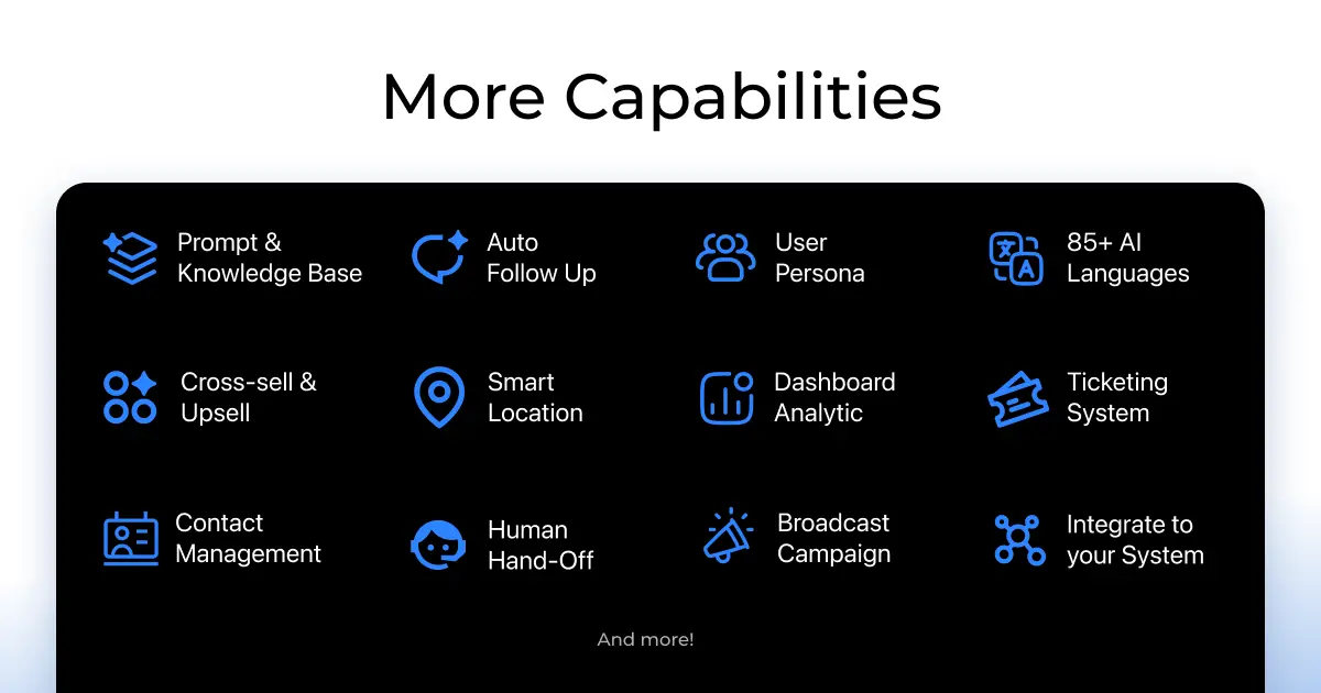 Screenshot 4 of Sasana AI - Multi AI Agent for Business