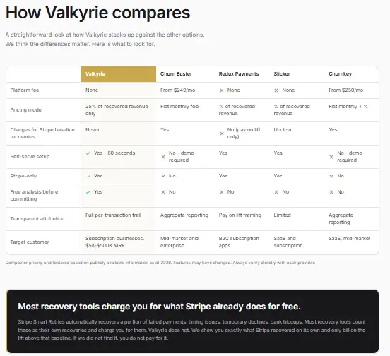 Screenshot 3 of Valkyrie