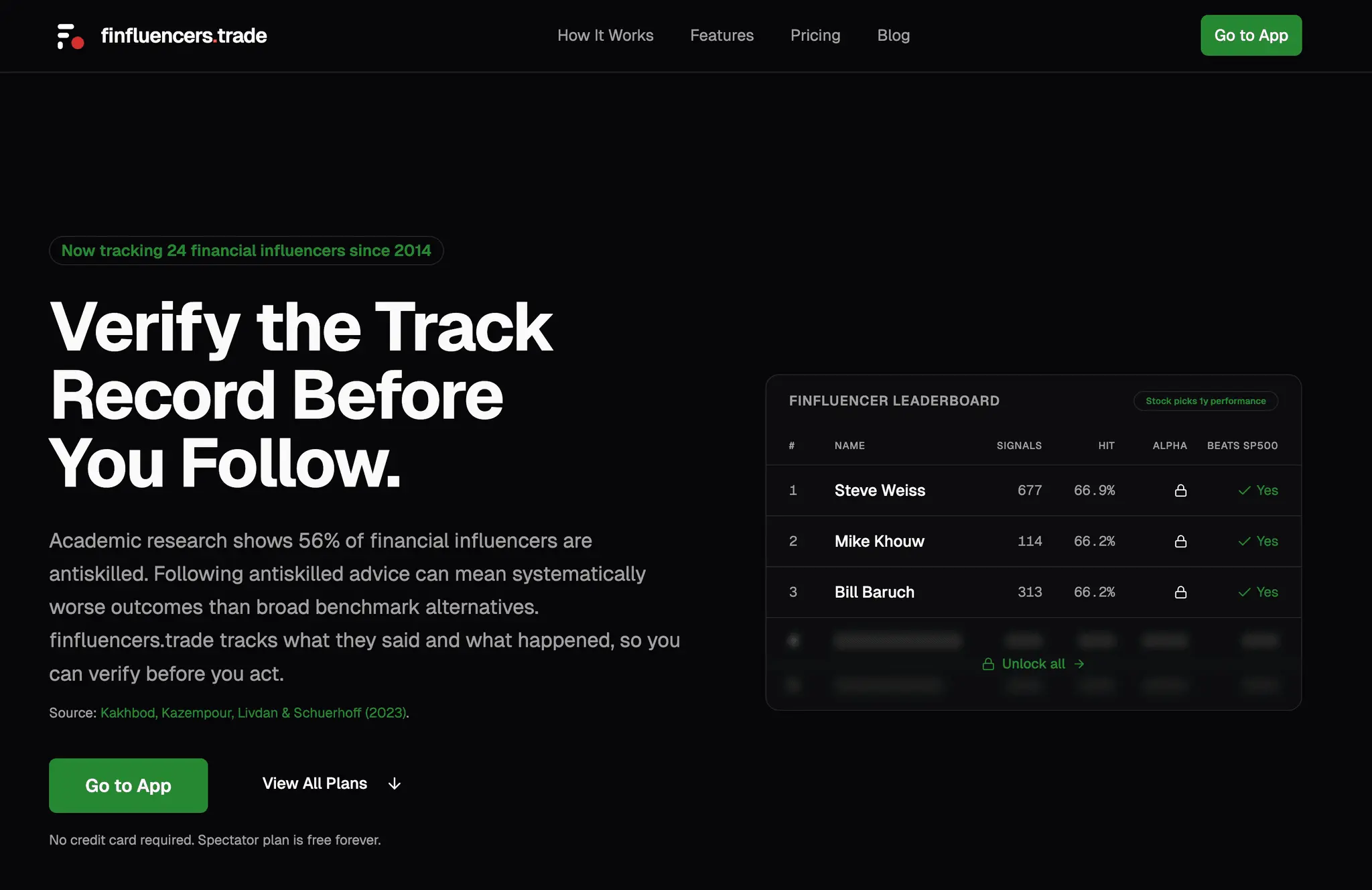Screenshot 1 of Finfluencers.trade