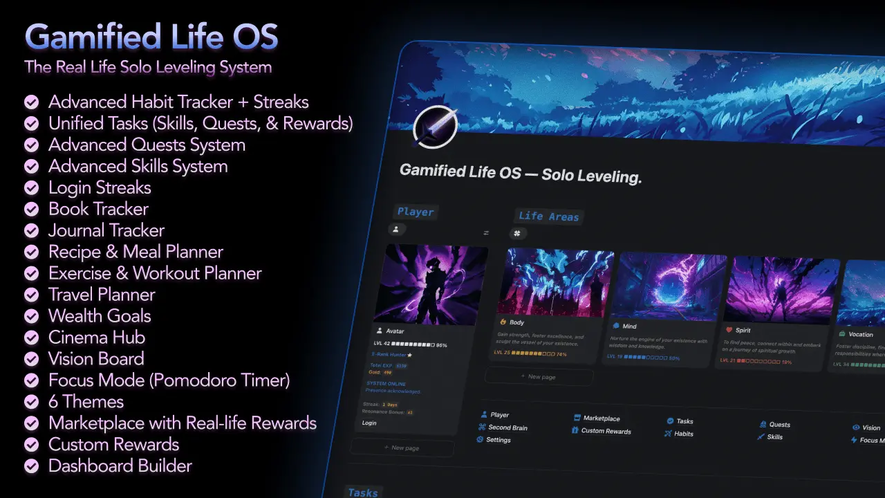 Screenshot 3 of Gamified Life OS