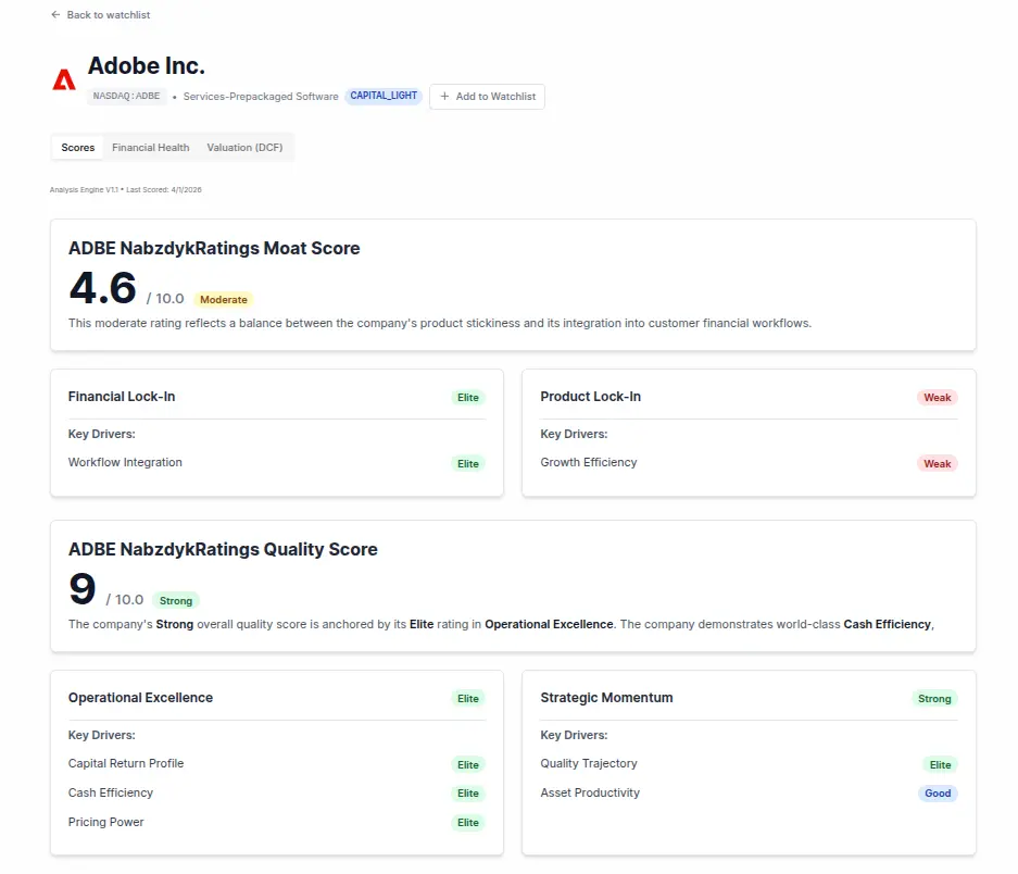 Screenshot 3 of NabzdykRatings