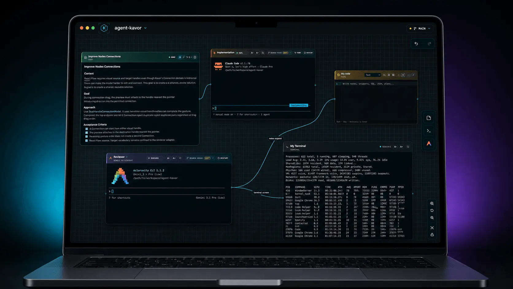 Screenshot 1 of Kavor