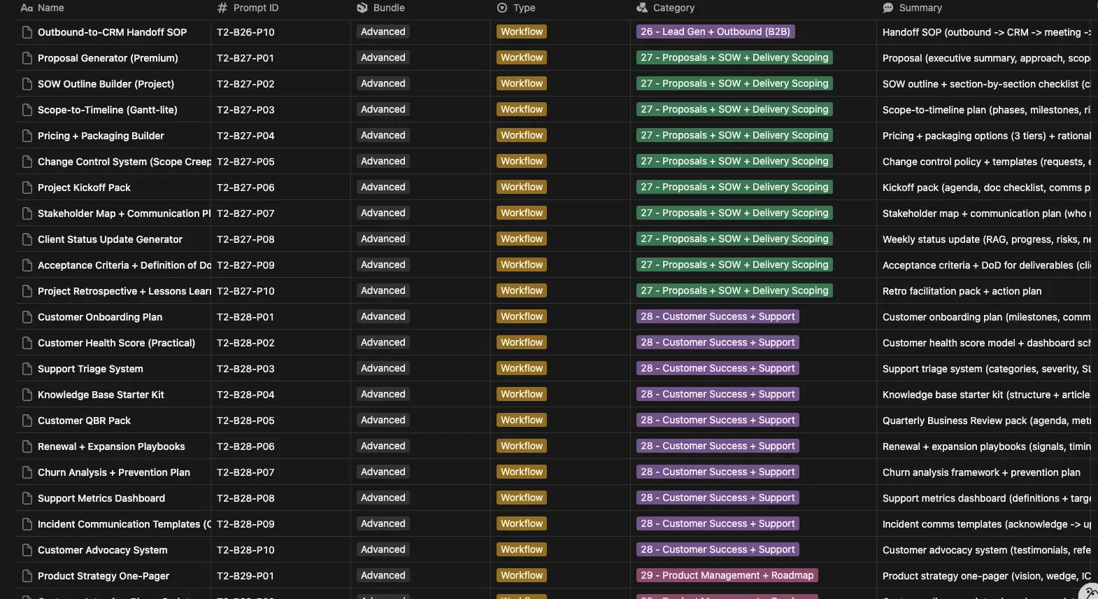 Screenshot 10 of BYTE Prompt Pack: Starter + All Access -