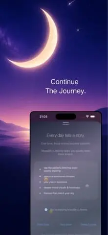 Screenshot 5 of MoodSky: Emoji & Weather