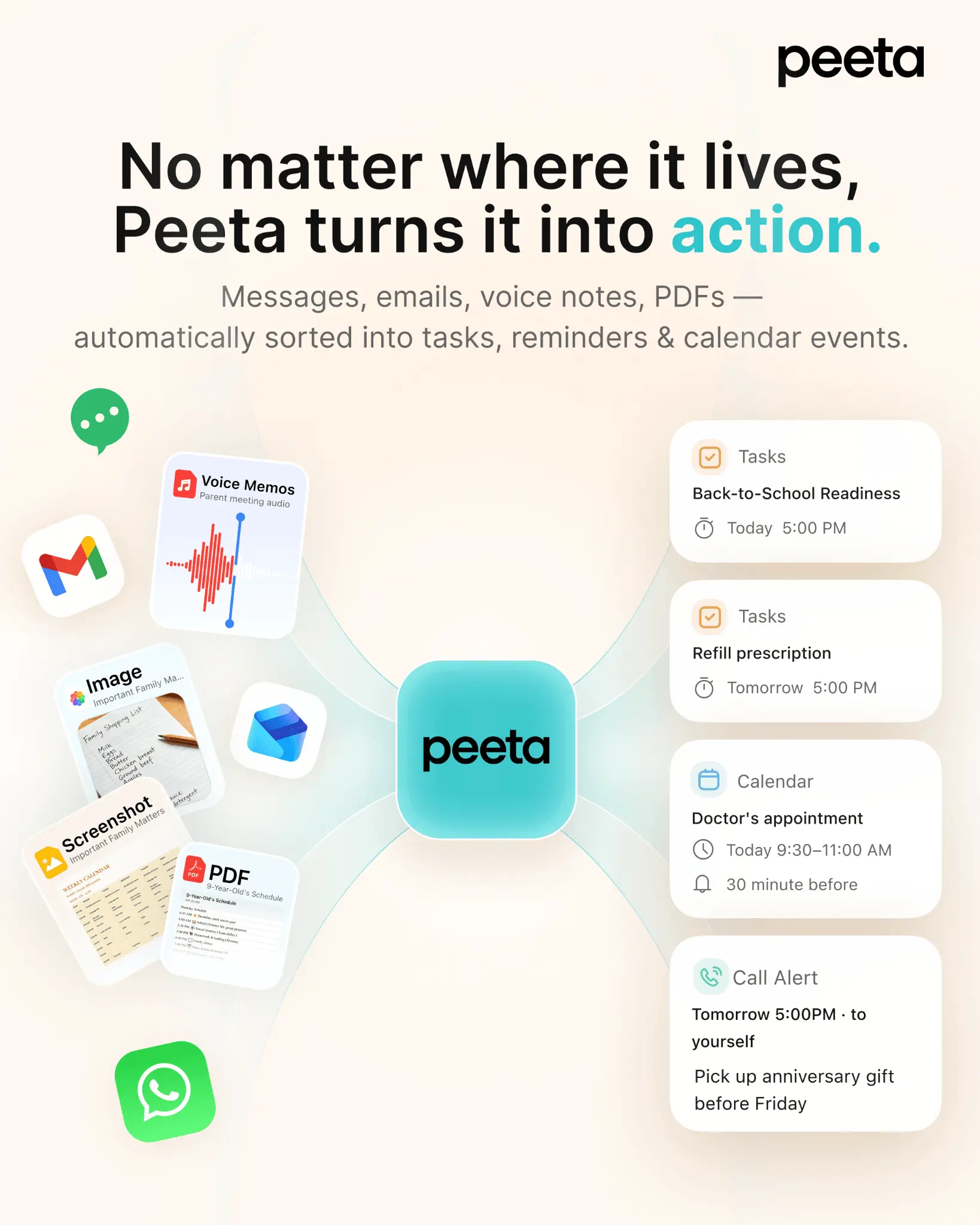 Screenshot 4 of Peeta Your Everyday AI Assisstant