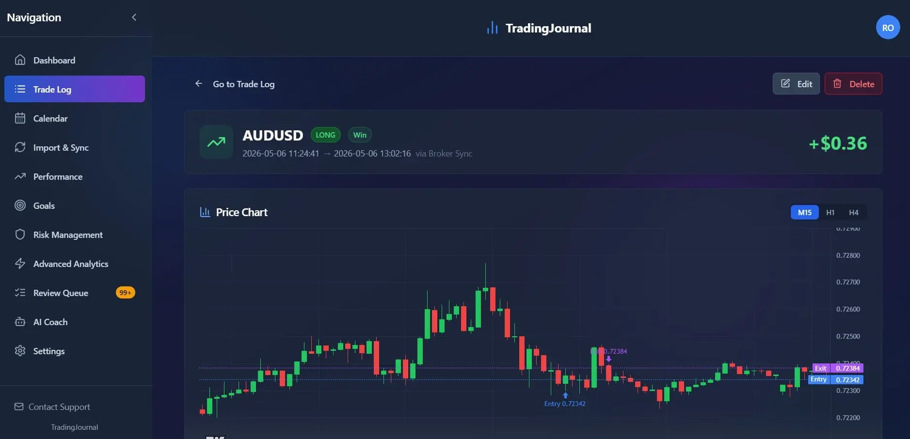 Screenshot 2 of TradingJournal