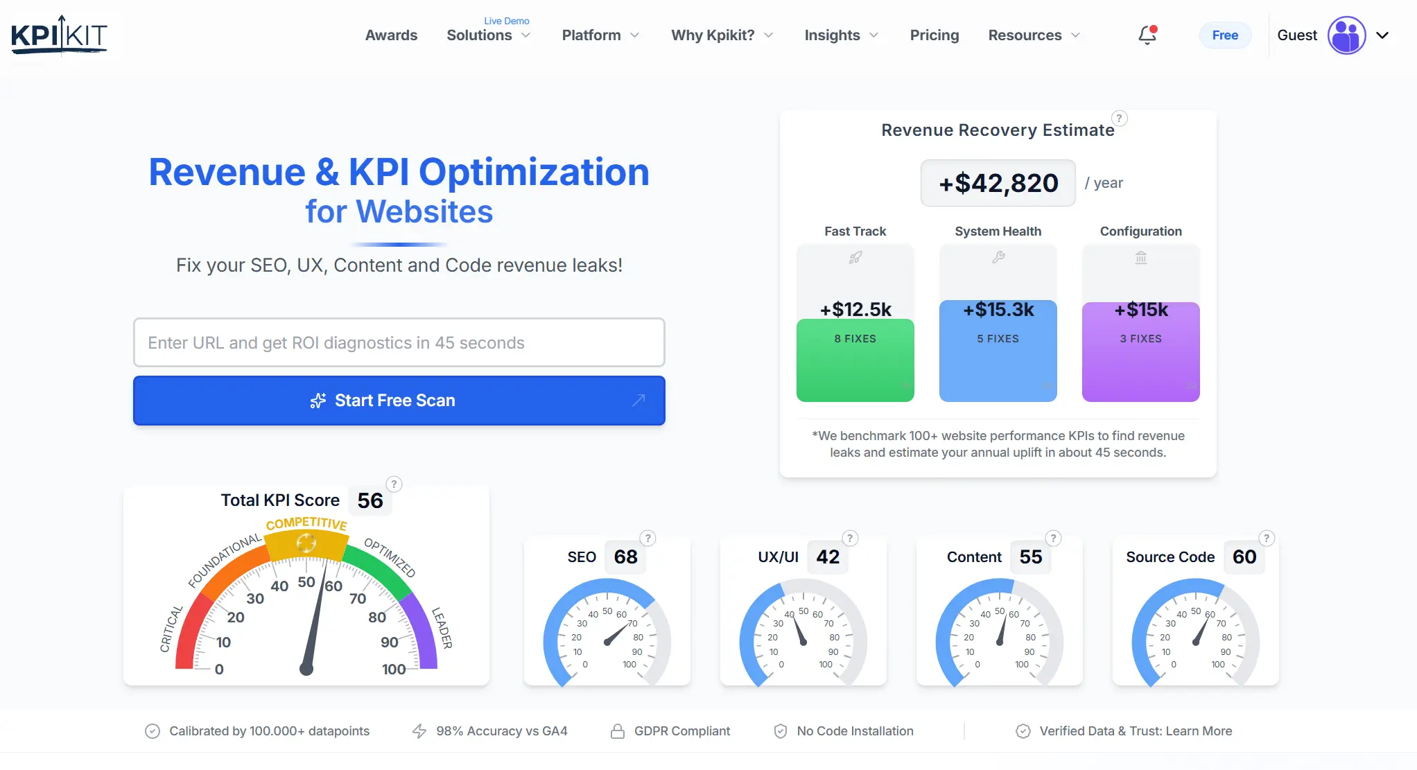 Screenshot 1 of KPIKIT