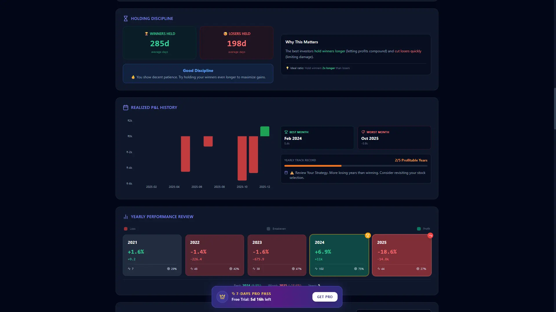 Screenshot 4 of TrueXIRR