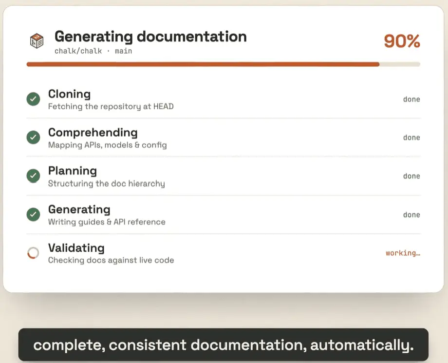 Screenshot 3 of Git2Docs