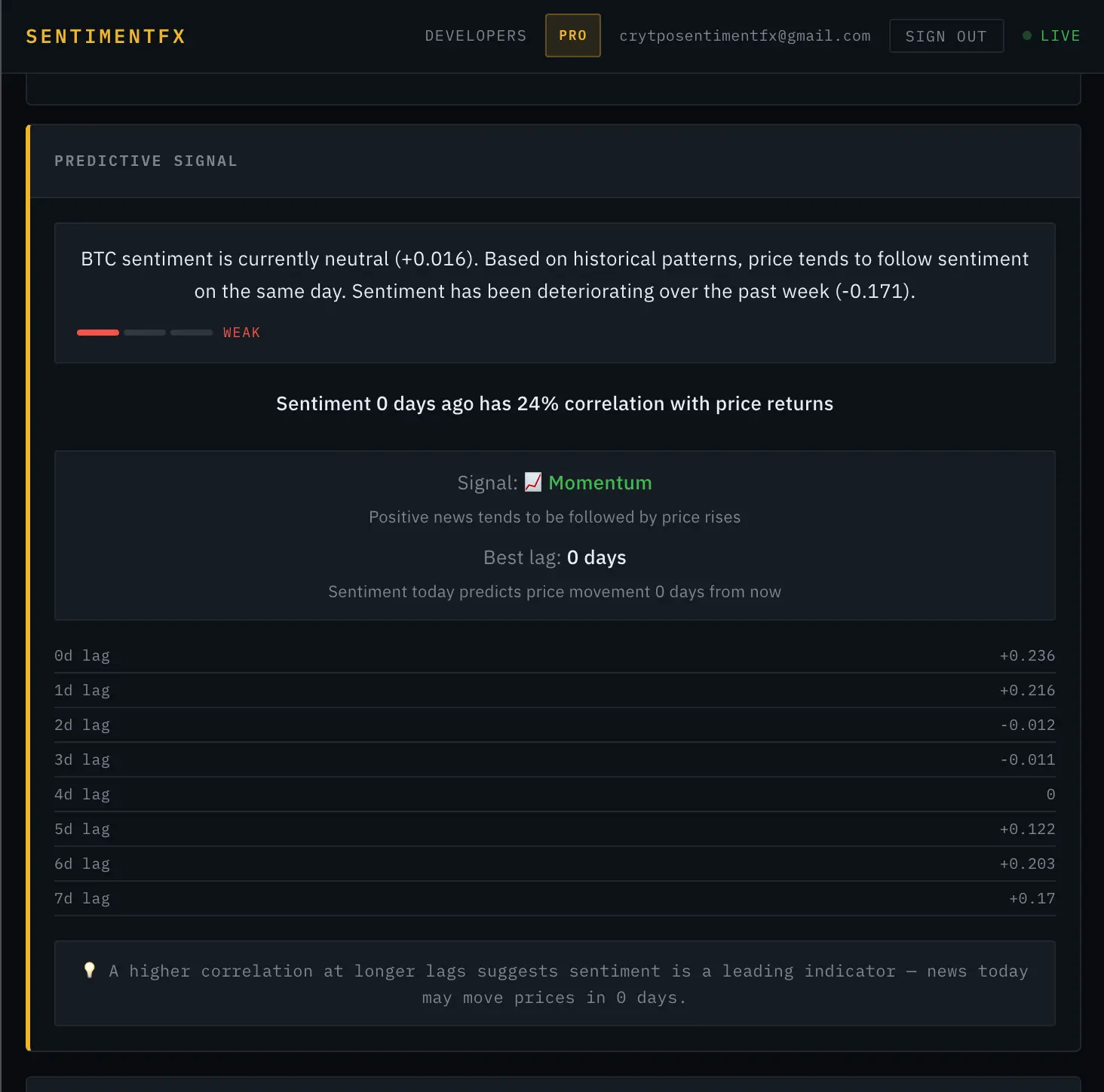 Screenshot 2 of SentimentFX