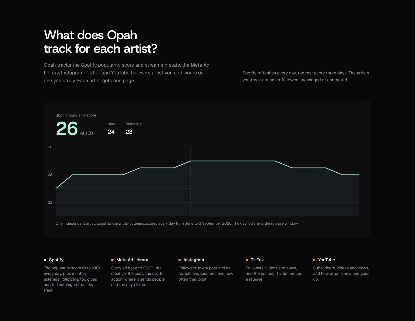 Screenshot 2 of Opah