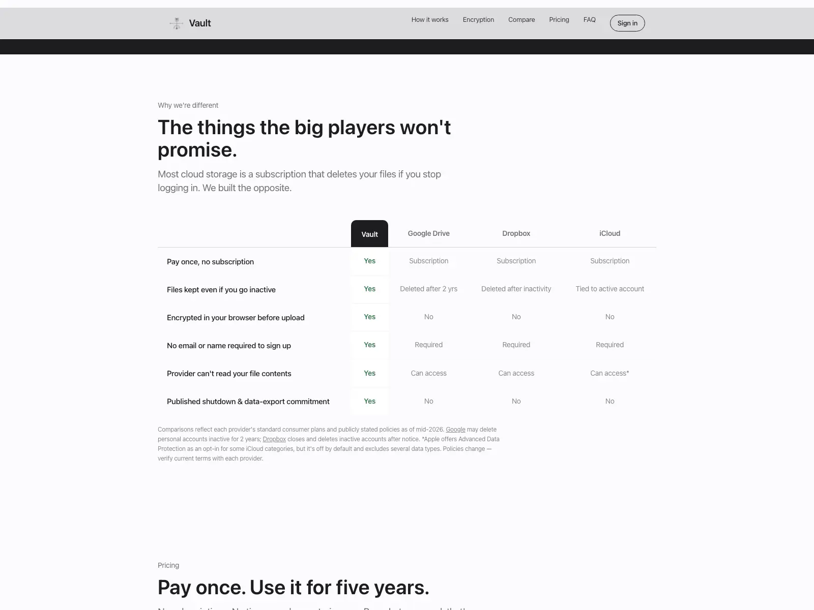Screenshot 4 of Encrypted Document Storage