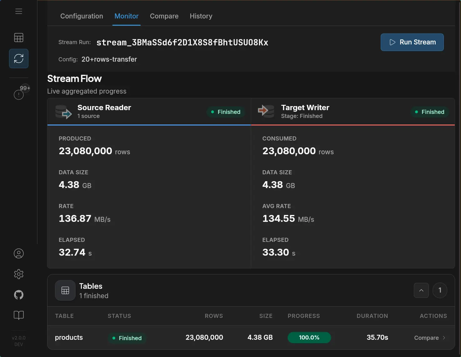 Screenshot 2 of DBConvert Streams