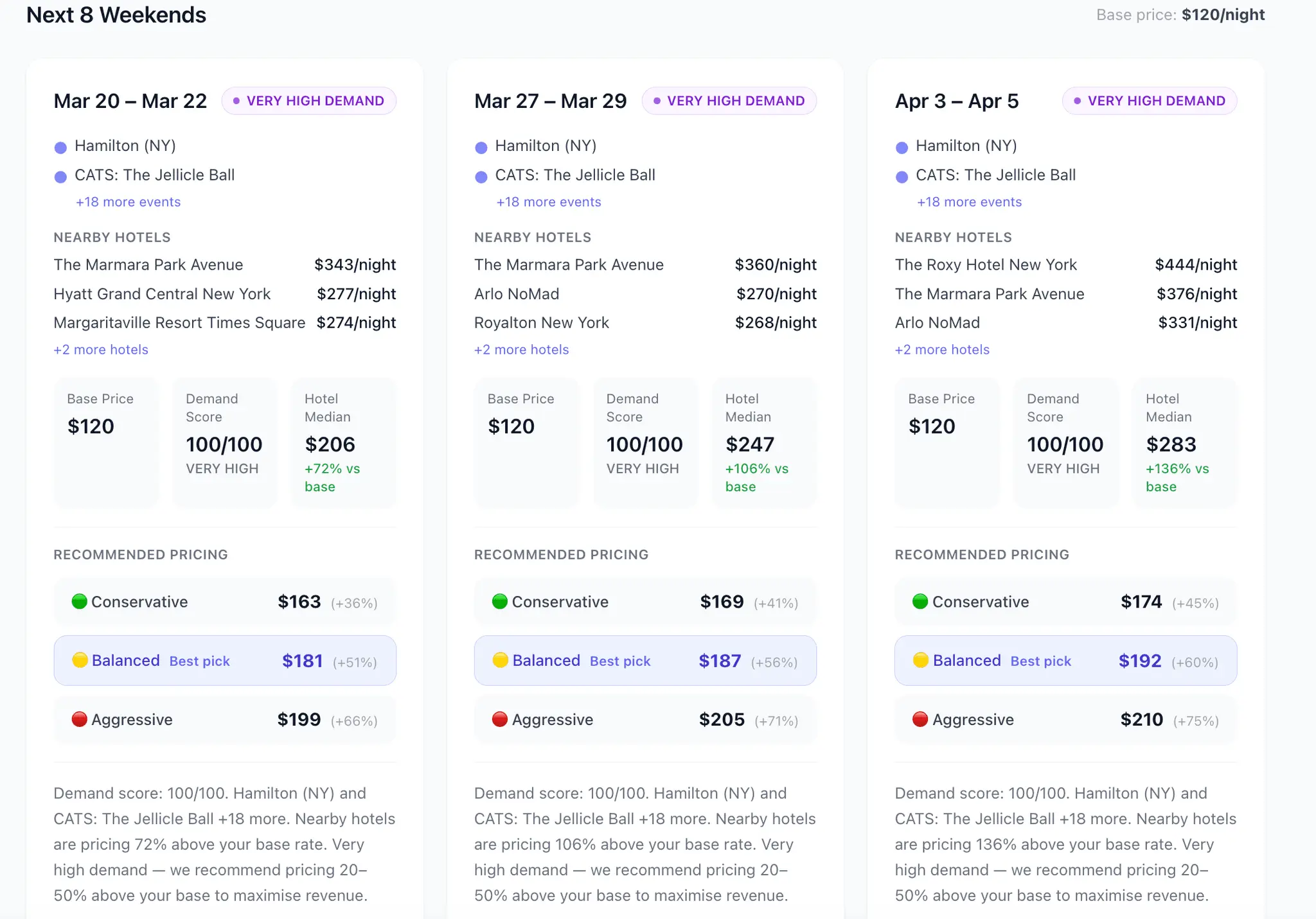 Screenshot 1 of PeakStay