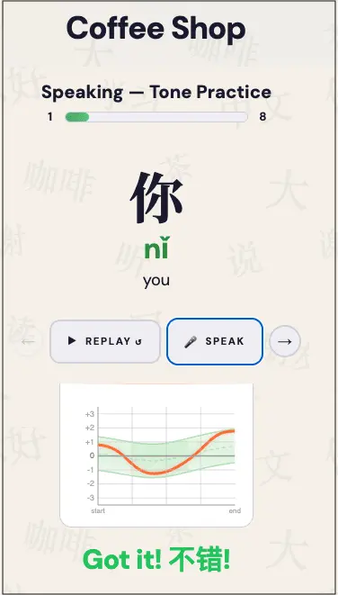Screenshot 2 of Chinese Tutor