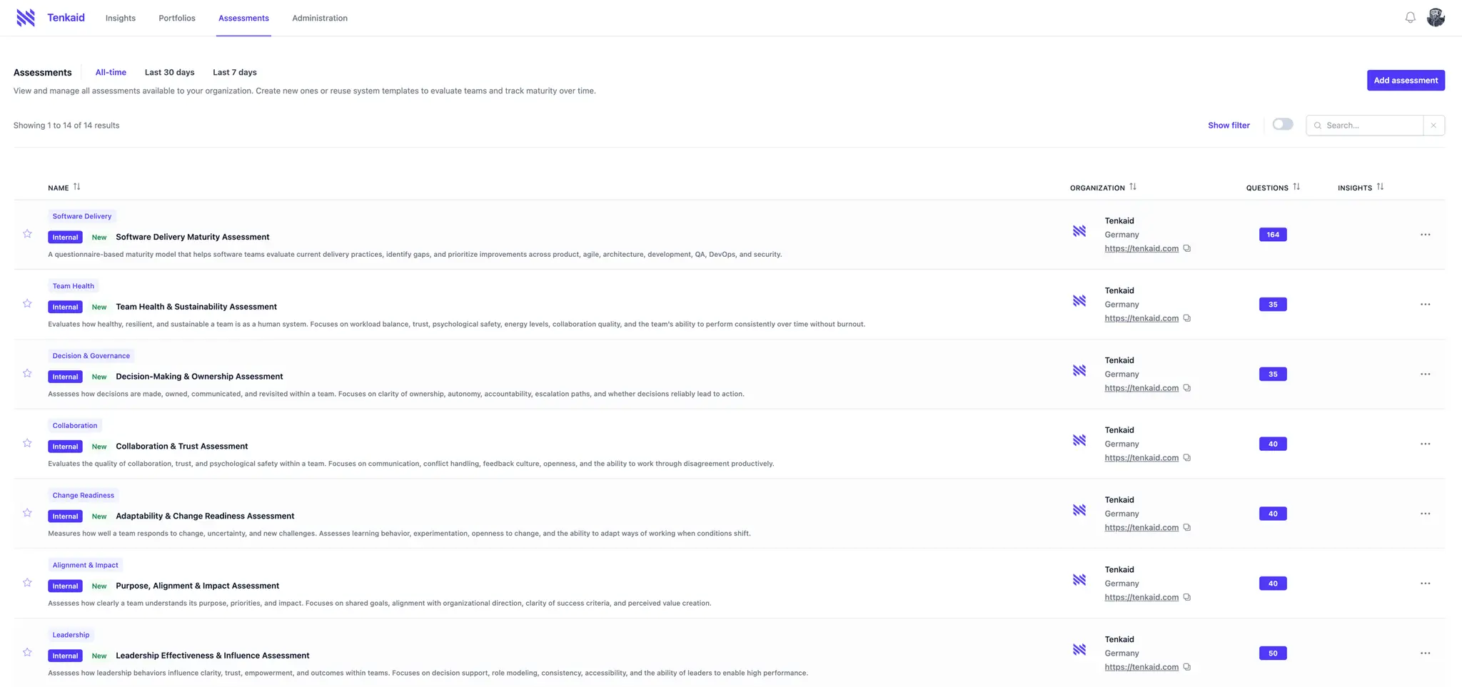 Screenshot 2 of Tenkaid