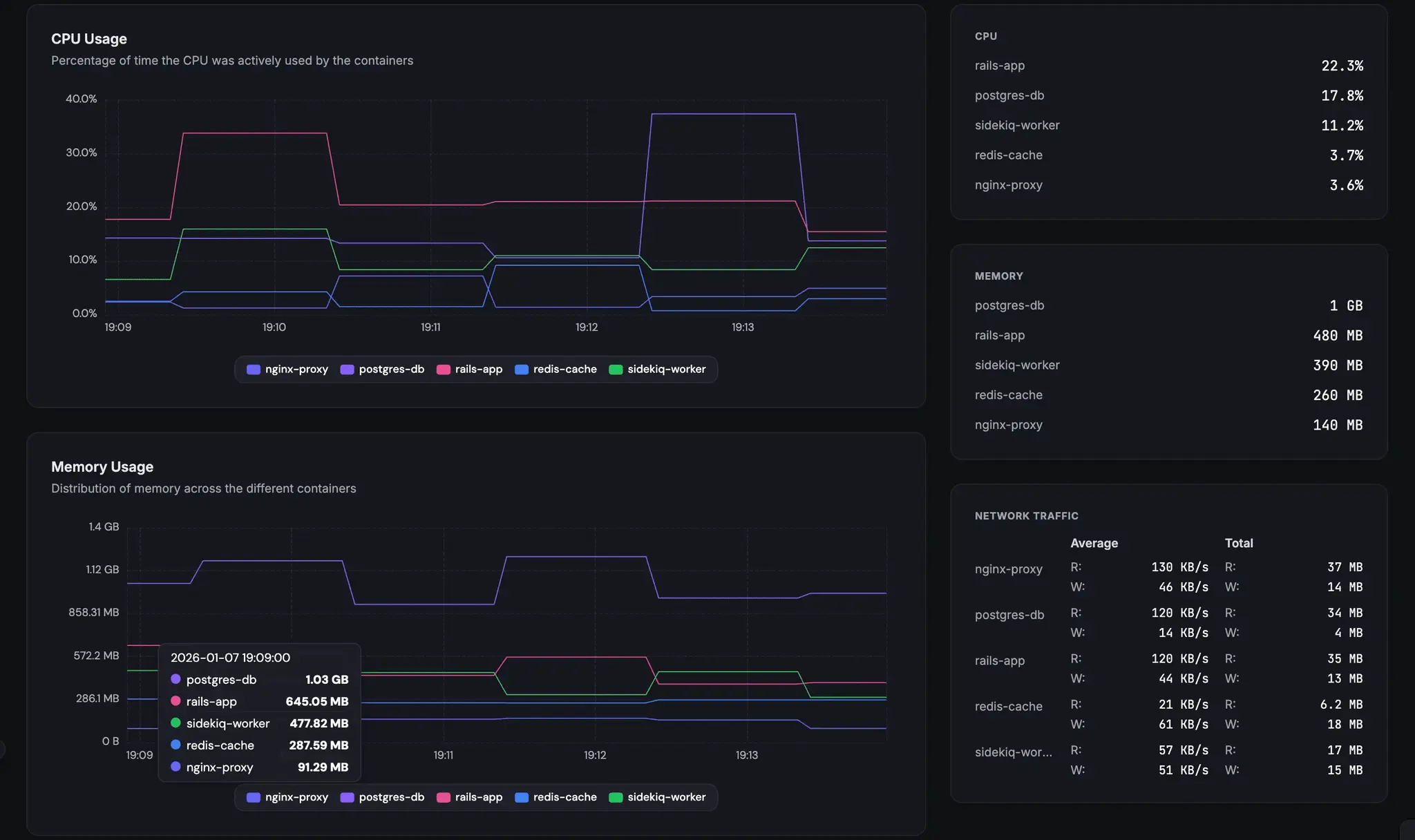 Screenshot 1 of fivenines.io