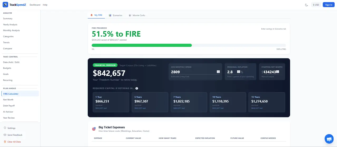 Screenshot 4 of TrackSpendZ