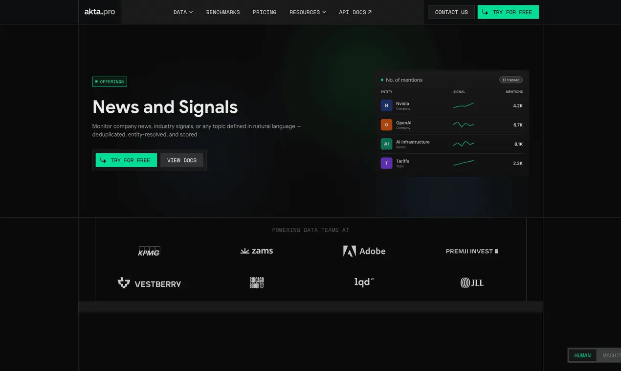 Screenshot 3 of akta.pro