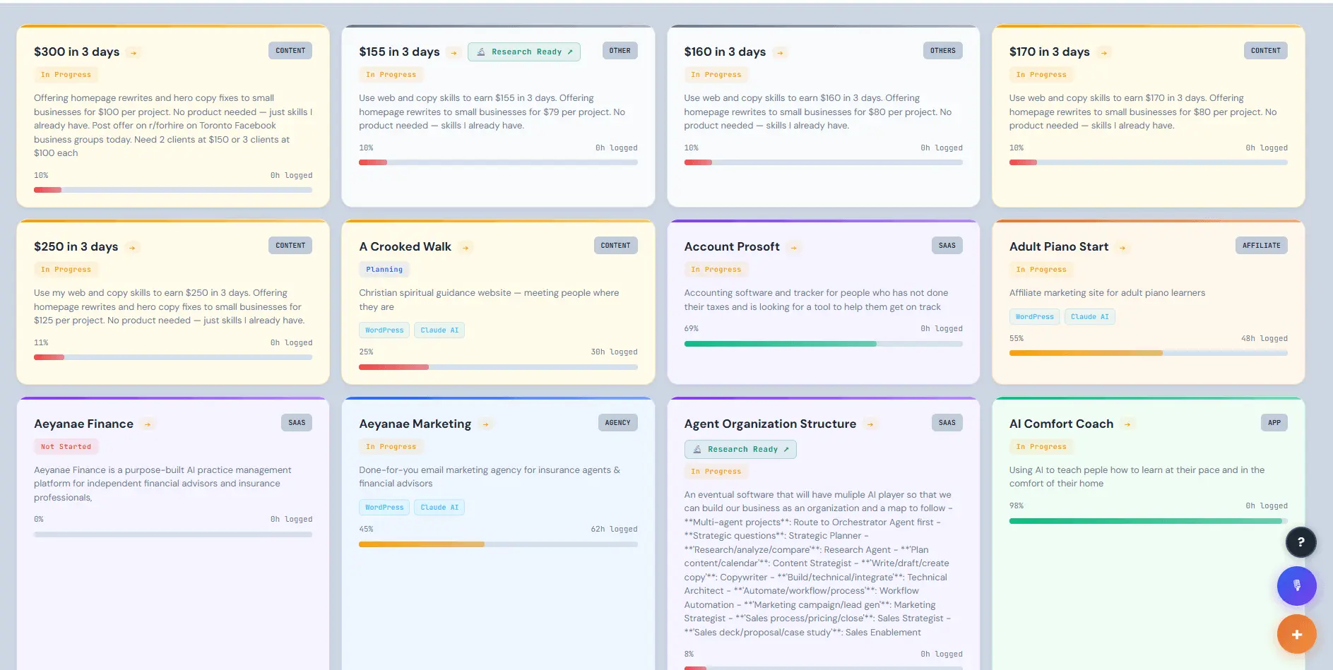 Screenshot 3 of Bizboard Pro
