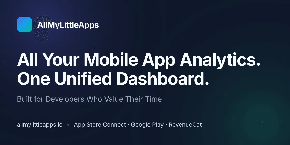 Screenshot 1 of AllMyLittleApps