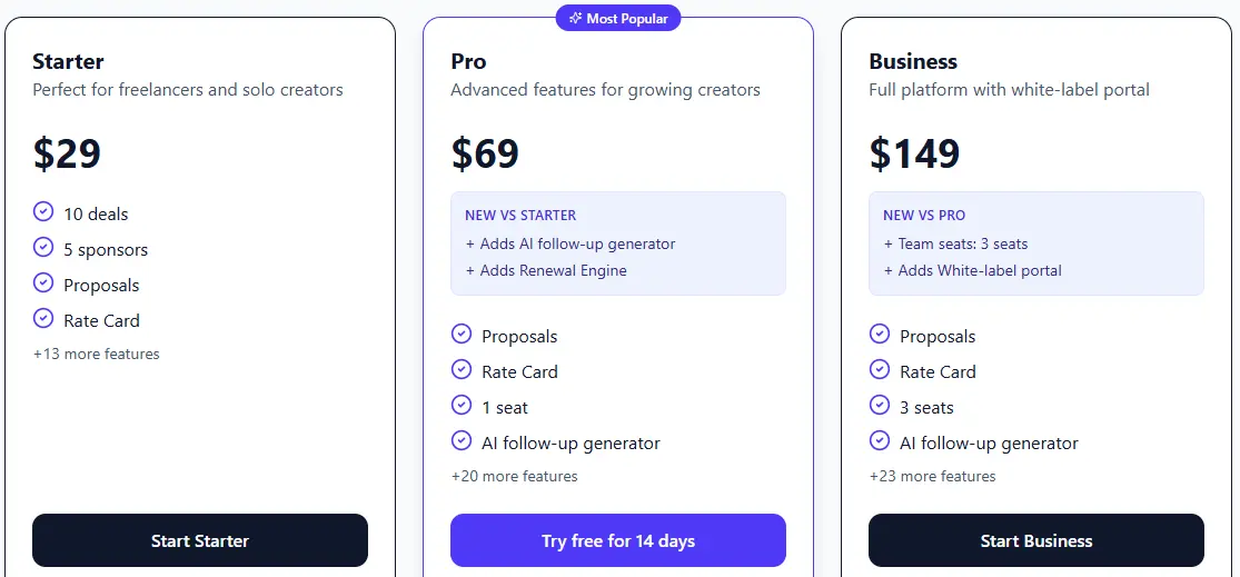 Screenshot 7 of Sponsorship Manager