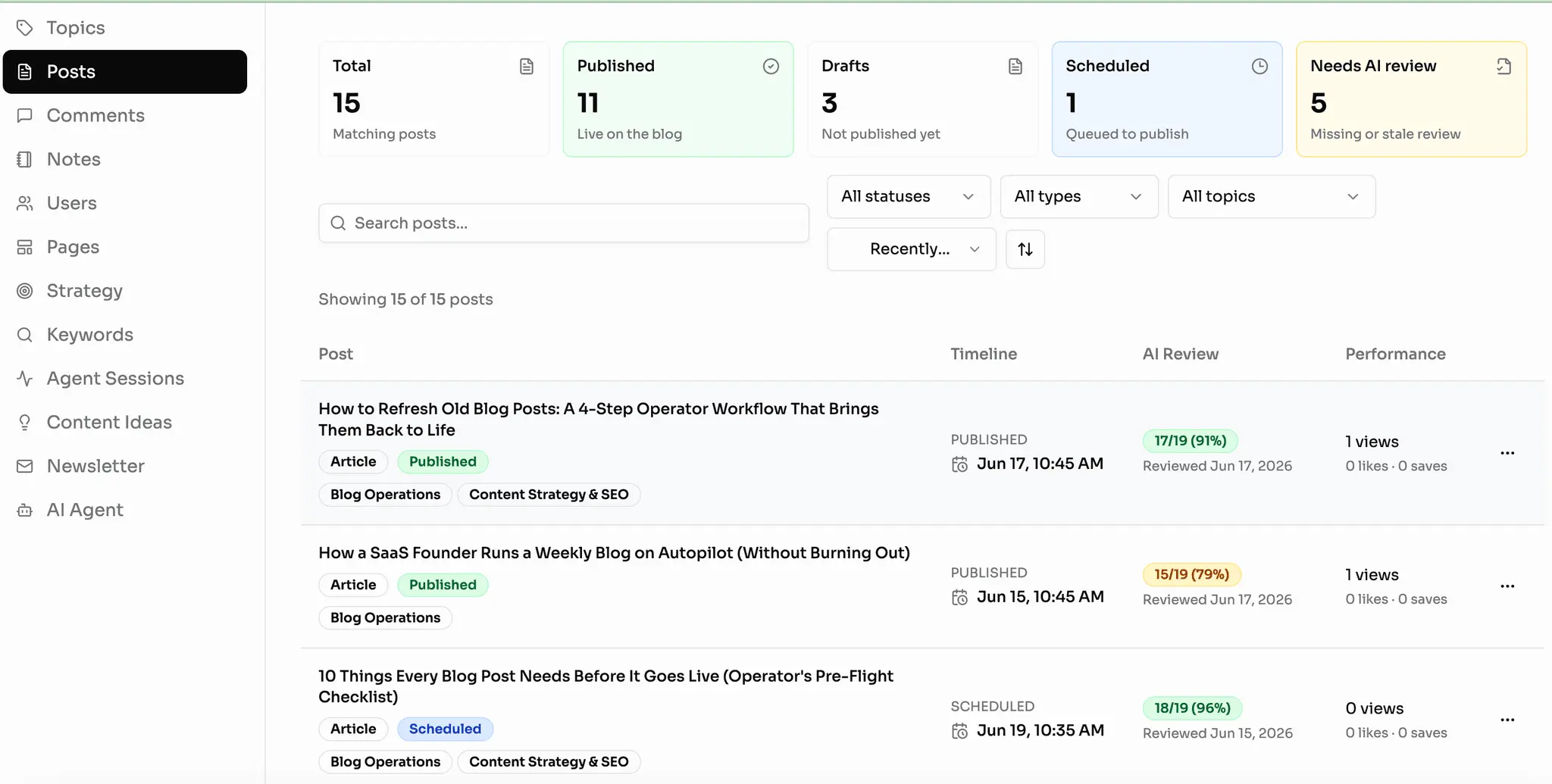 Screenshot 2 of LotsBlog
