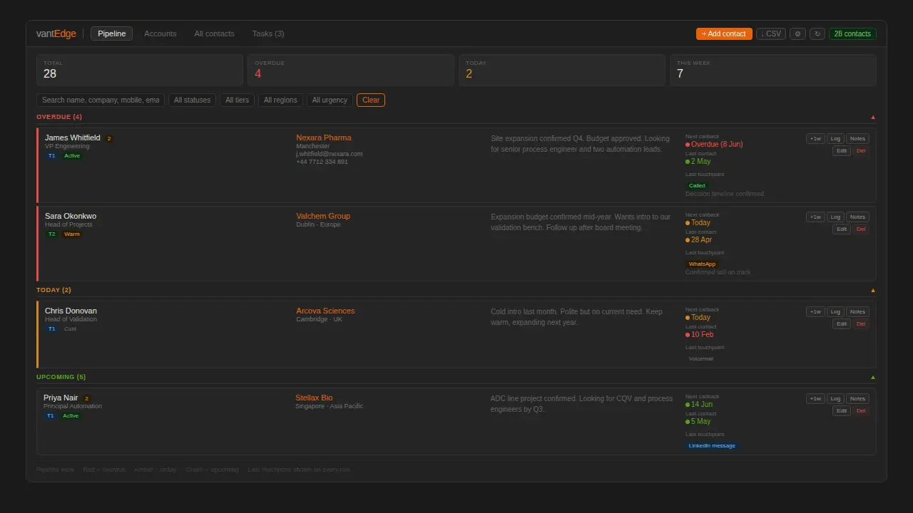 Screenshot 2 of vantEdge